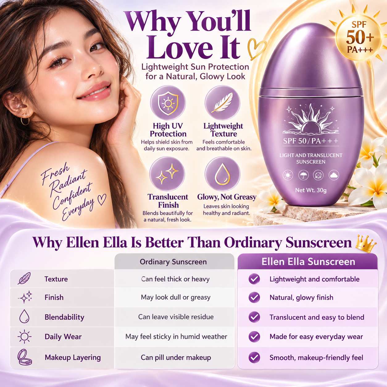 Ellen Ella